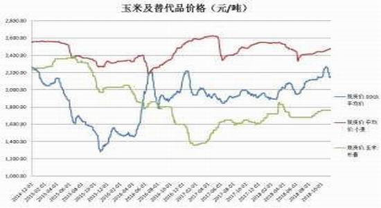 马鞍山空气质量指数评测3