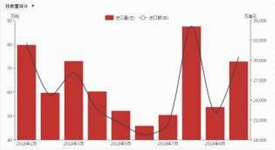 汶上天气评测3