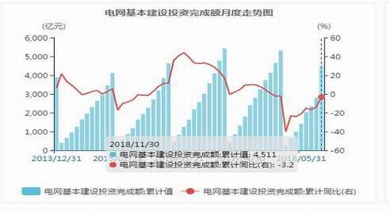 荣成天气预报七天评测1