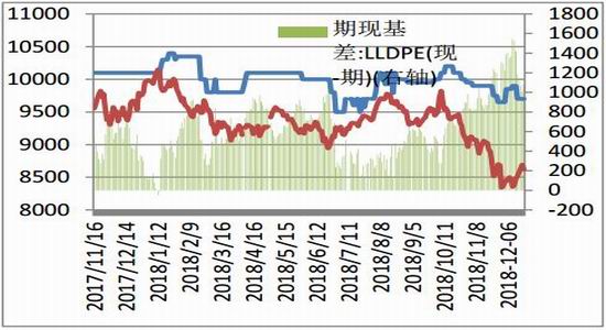 贵池天气评测3