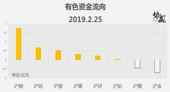 绵竹天气预报评测2