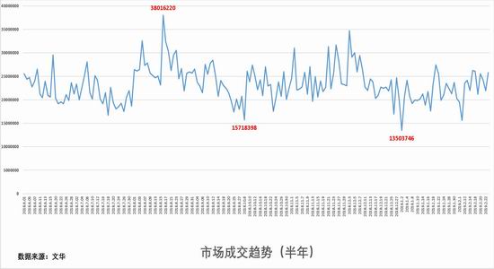 丹东七日天气评测3