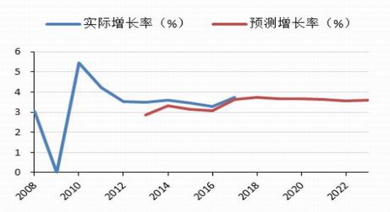 海安天气评测3