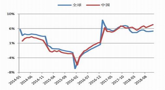 候马天气评测3