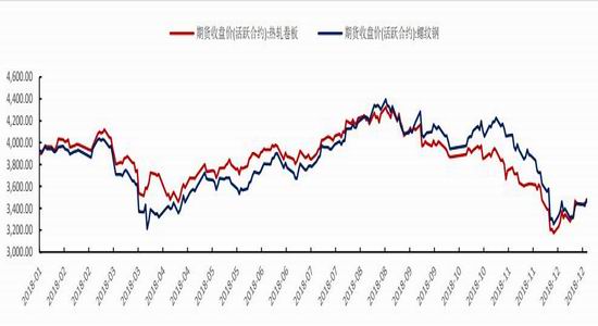 周宁天气2345评测2