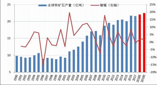 柳河天气预报评测1