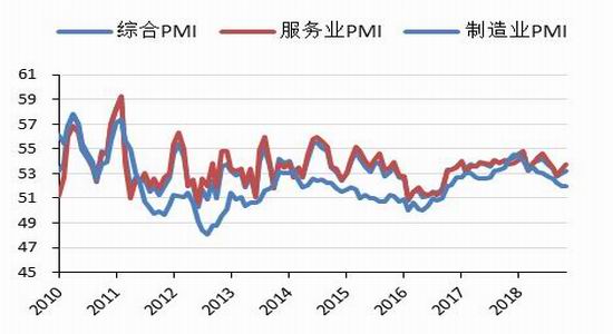 吉林市天气预报一周评测1