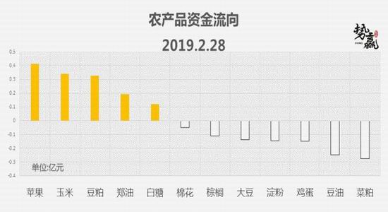 陕西山阳县天气预报评测3