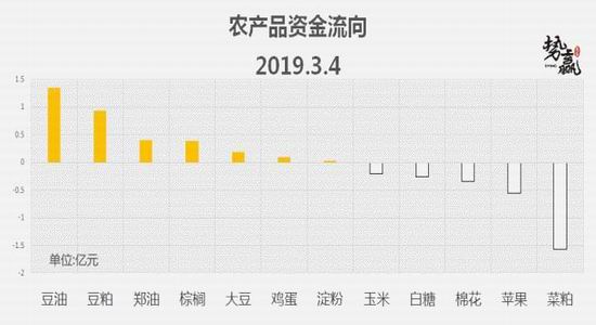 根河天气2345评测3