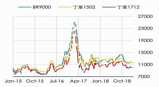 建三江天气预报一周介绍