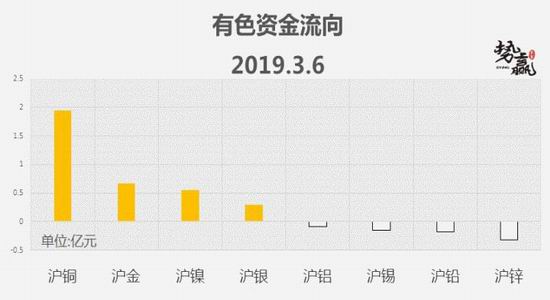 济源天气预报一周介绍