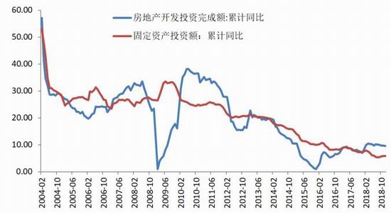 宜春丰城天气介绍