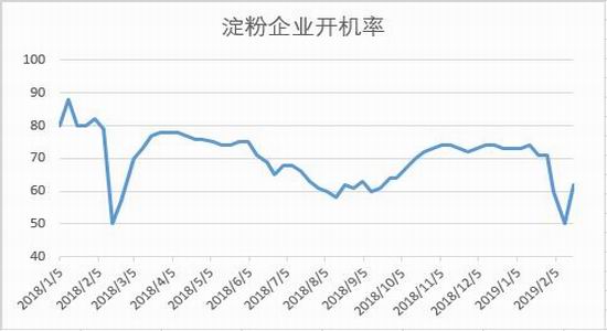 富春江天气介绍