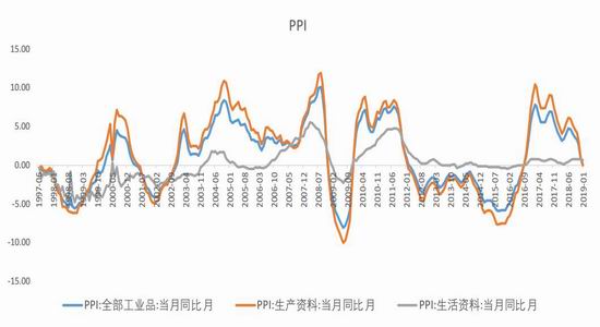 济宁天气2345评测2