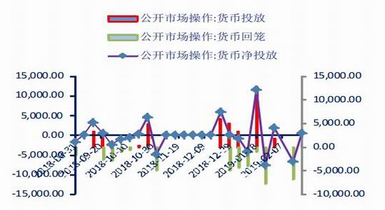 洛阳市天气评测3