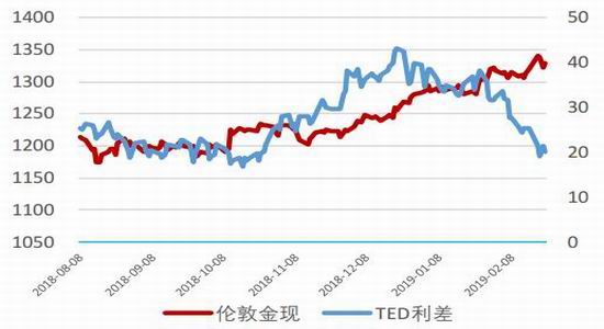 南郑县天气预报评测3