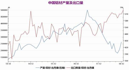 过往天气评测2