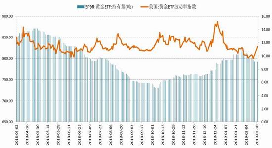 南京天气2345评测2