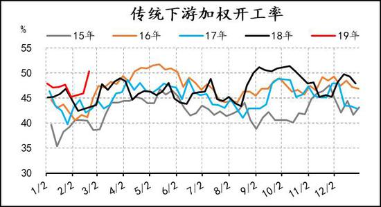 海伦农场天气预报评测1