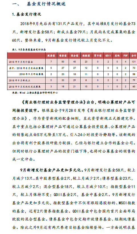 衢州天气2345评测1