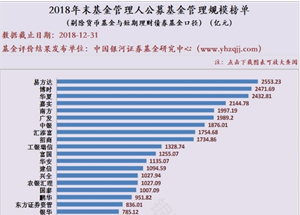 喀什市天气预报评测3