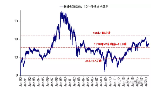 敖汉旗天气预报介绍