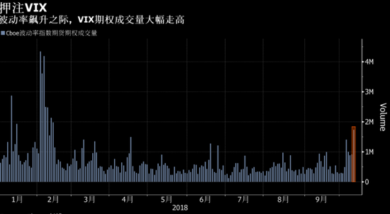 珠海天气2345评测2