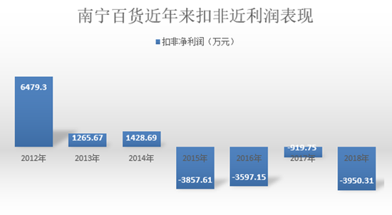 寿县天气2345评测2