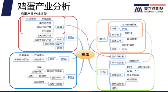 白水洋天气预报评测2