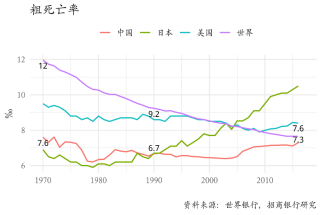 桦甸天气预报评测1