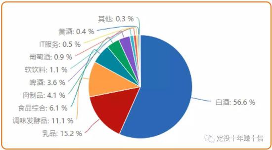 建瓯市天气预报评测1