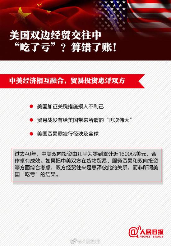 天气预报今天24小时详情评测1