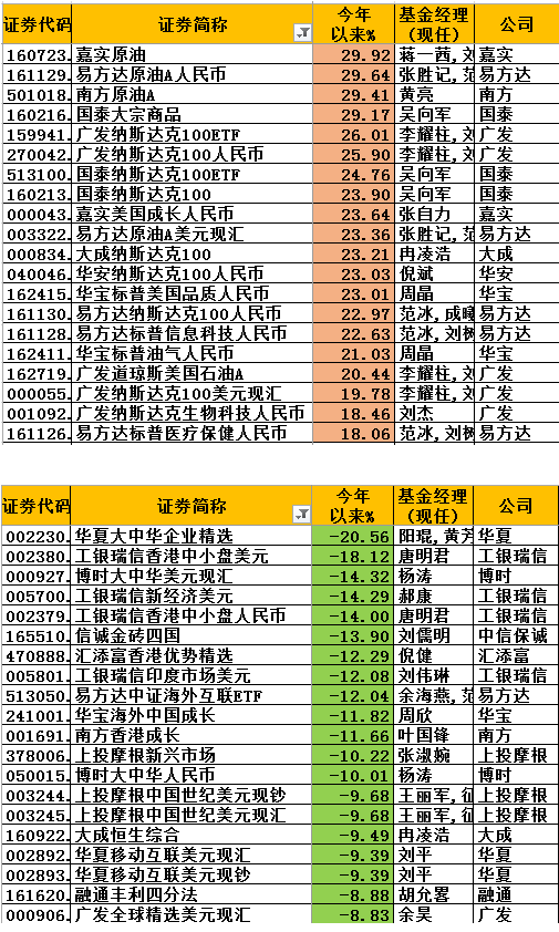 新泰市天气预报评测2