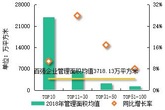 无锡天气2345评测1