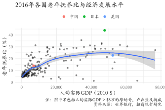 山东省济宁市天气介绍