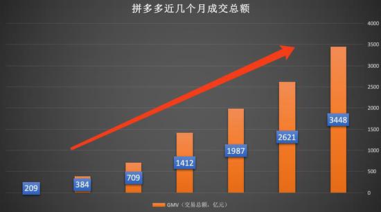 杭州天气2345评测3