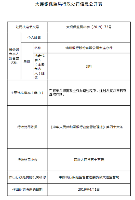 河北天气预报一周评测3