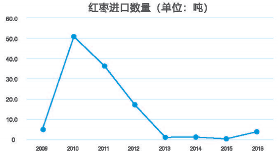 安徽省合肥市肥西县天气评测1