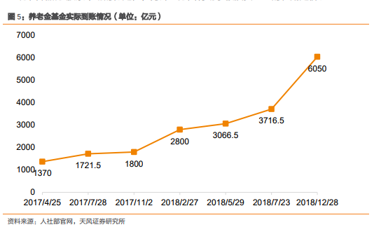 思南天气预报评测1