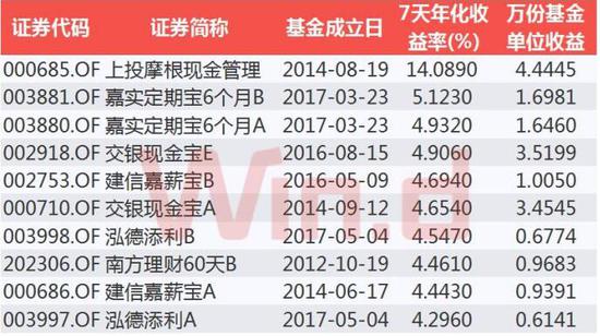 河间市天气预报评测2