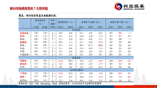 民权天气2345评测2