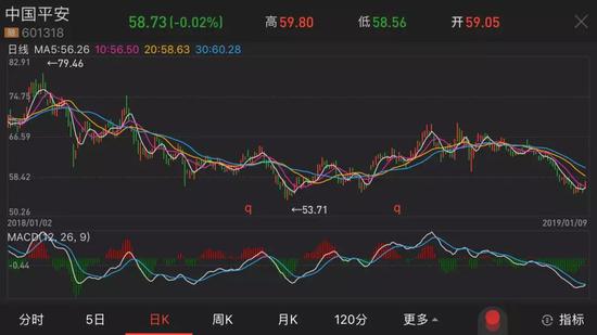 肥西天气介绍