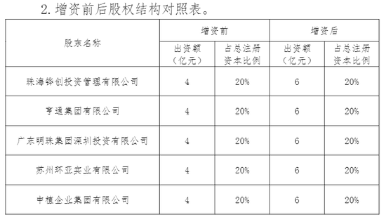 惠水天气评测2