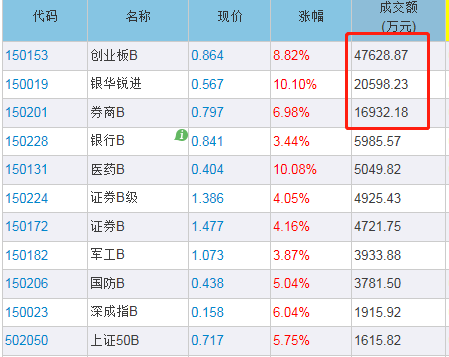 长沙天气2345介绍