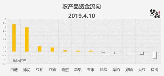 河间市天气预报评测1