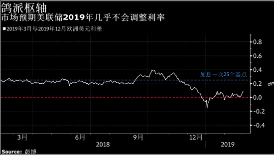 桦甸天气预报评测3