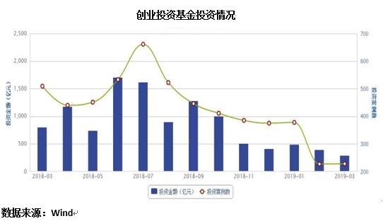 重庆天气预报查询介绍