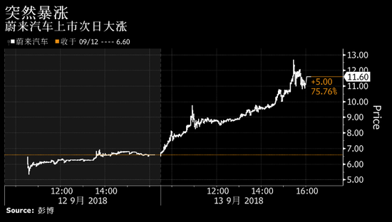 唐山天气2345介绍