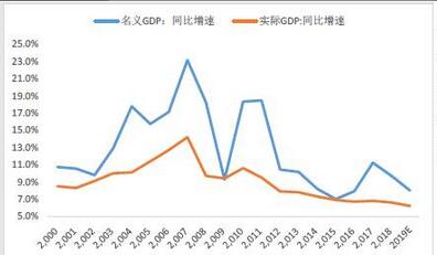 汕头天气预报查询介绍