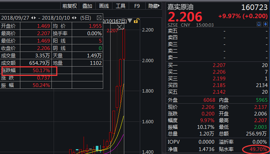 开平天气评测3